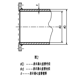 稀土耐磨合金管焊接工藝規(guī)程，圖表3