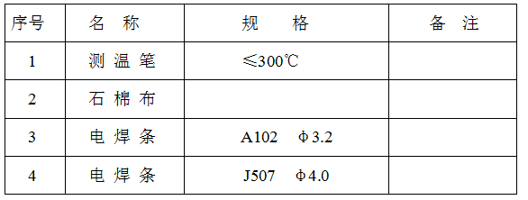 稀土耐磨合金管焊接工藝規(guī)程，圖表4