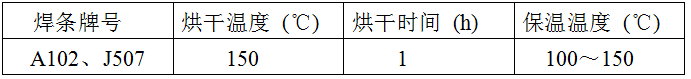 稀土耐磨合金管焊接工藝規(guī)程，圖表7