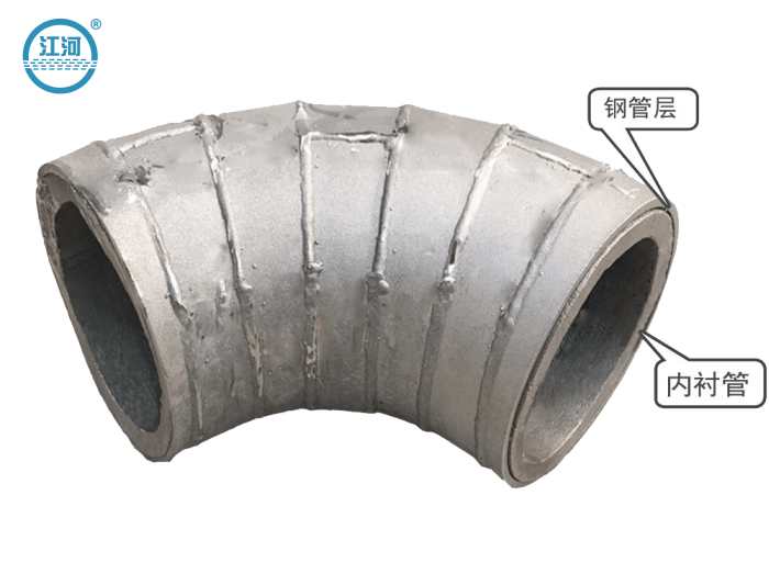 雙金屬?gòu)?fù)合管結(jié)構(gòu)示意圖