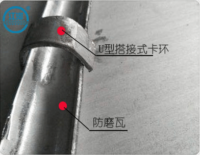 防磨瓦卡環(huán)有幾種？3搭接式