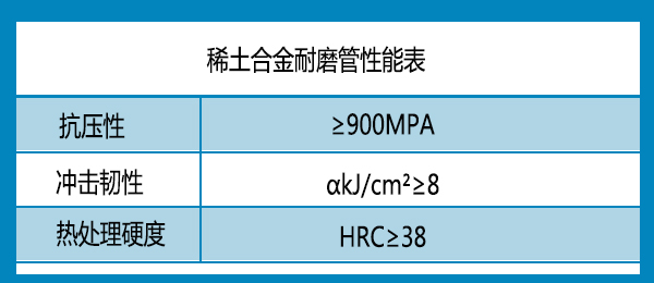 江河