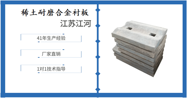 稀土耐磨合金襯板-依需定制[江河]