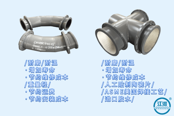 陶瓷復(fù)合管耐磨管
